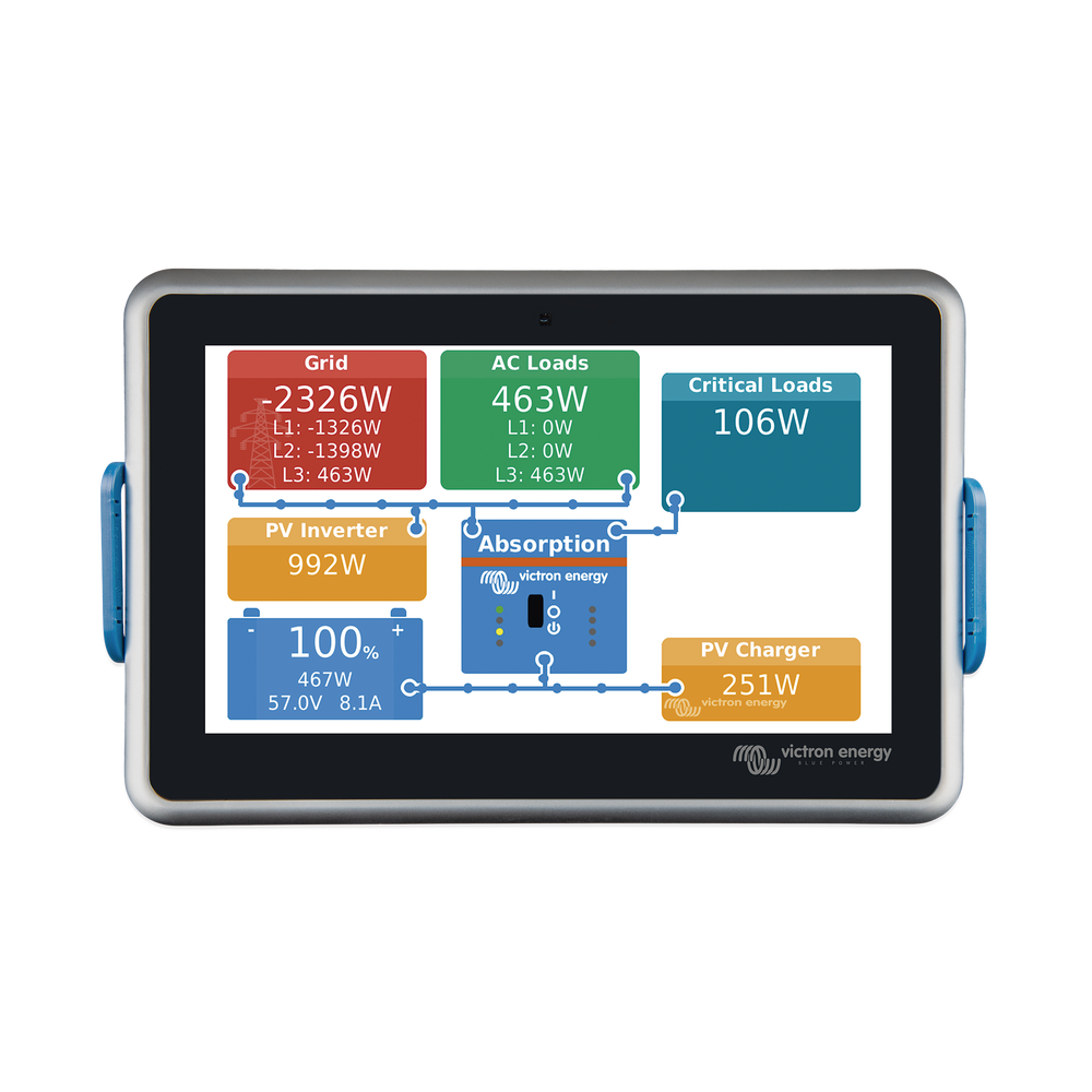 Ekrano GX / Centro de comunicaciones / Monitoreo Remoto para Sistemas Victron VICTRON